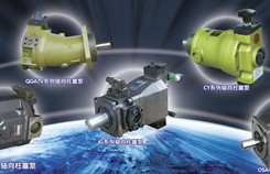 Working principle and performance characteristics of axial piston pump